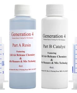 Supplies Generation 4 High Build Finish