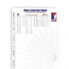 CRB Guide Locating Chart For Concept & Micro Guides Measuring Tools