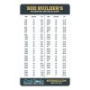 Mud Hole Rod Builder's Measurement Conversion Chart