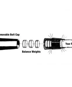 Mud Hole The Balancer Removable Butt Cap Components