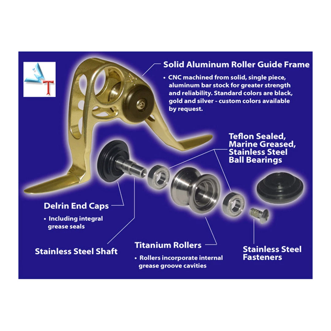 Winthrop Tackle Components 50# Excel Roller Guide Set By Winthrop Tools